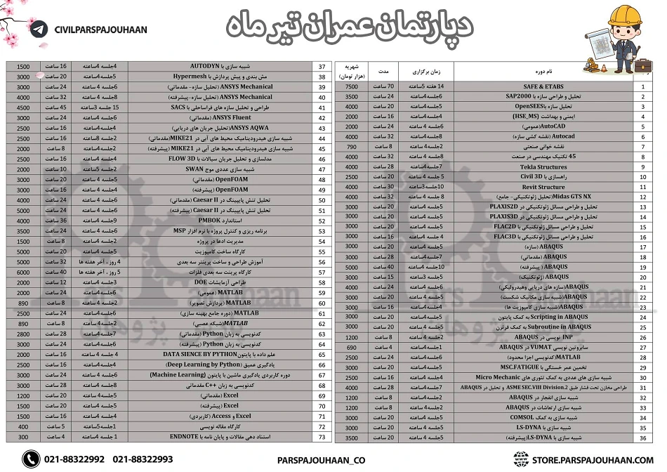 دپارتمان مهندسی عمران تیر
